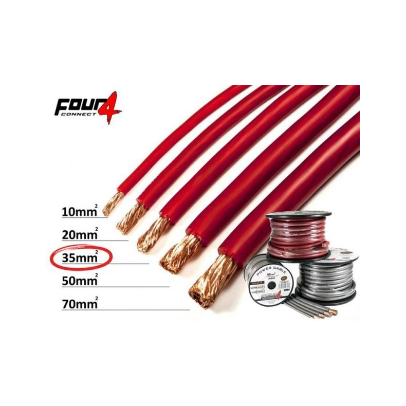 Str�mkabel 10mm� OFC R�d, Lbm