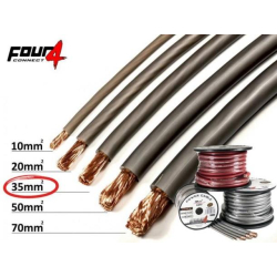 Str�mkabel 10mm� OFC Gr�, Lbm