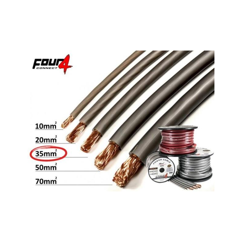 Str�mkabel 10mm� OFC Gr�, Lbm