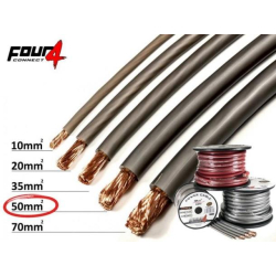 Str�mkabel 10mm� OFC Gr�, Lbm