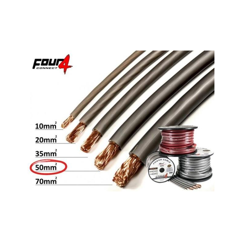 Str�mkabel 10mm� OFC Gr�, Lbm