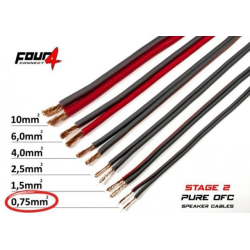 H�jttalerkabel 0.75mm� OFC, Lbm