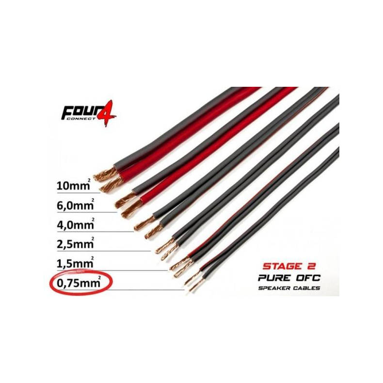 H�jttalerkabel 0.75mm� OFC, Lbm