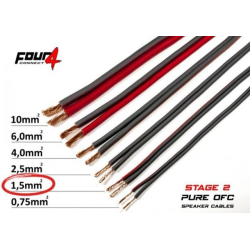 H�jttalerkabel 0.75mm� OFC, Lbm