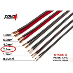 H�jttalerkabel 0.75mm� OFC, Lbm