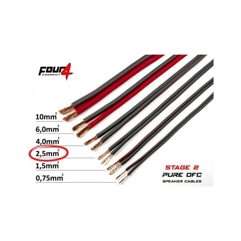 H�jttalerkabel 0.75mm� OFC, Lbm