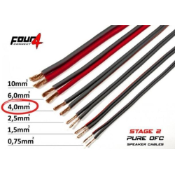 H�jttalerkabel 0.75mm� OFC, Lbm