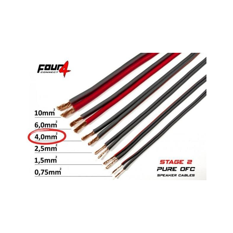 H�jttalerkabel 0.75mm� OFC, Lbm