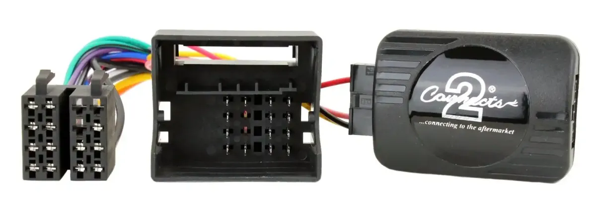 Rat interface - Custom Audio Denmark