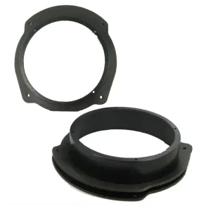 H�jttalerrammer til Fiat & Lancia Delta (844) 6.5