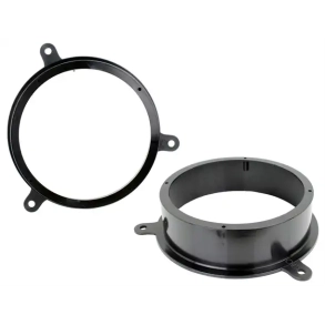 H�jttalerrammer til Renault Megane, Scenic m.m. 6.5