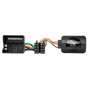 Rat interface til Ford C-Max, Fiesta, Focus m.m.