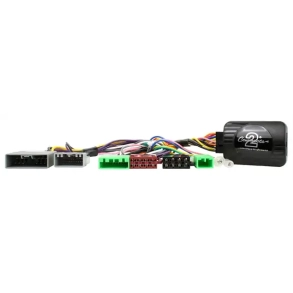 Rat interface til Honda Civic (MK8)