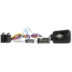Rat interface til Honda City, Fit, HR-V & Jazz