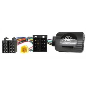 Rat interface til Dacia, Opel, Renault & Nissan