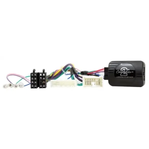 Rat interface til Renault Captur, Clio, Megane & Master