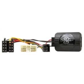 Rat interface til Subaru Forester (SG)