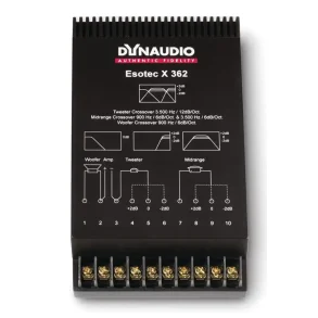 Dynaudio Esotec X362 3-Vejs Delefilter s�t