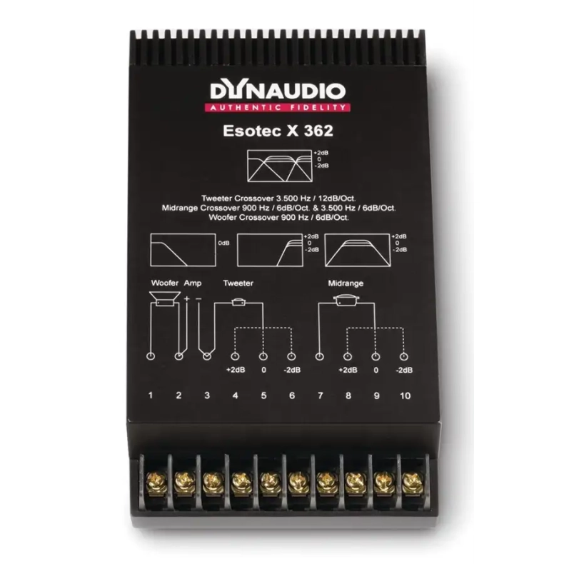 Dynaudio Esotec X362 3-Vejs Delefilter s�t