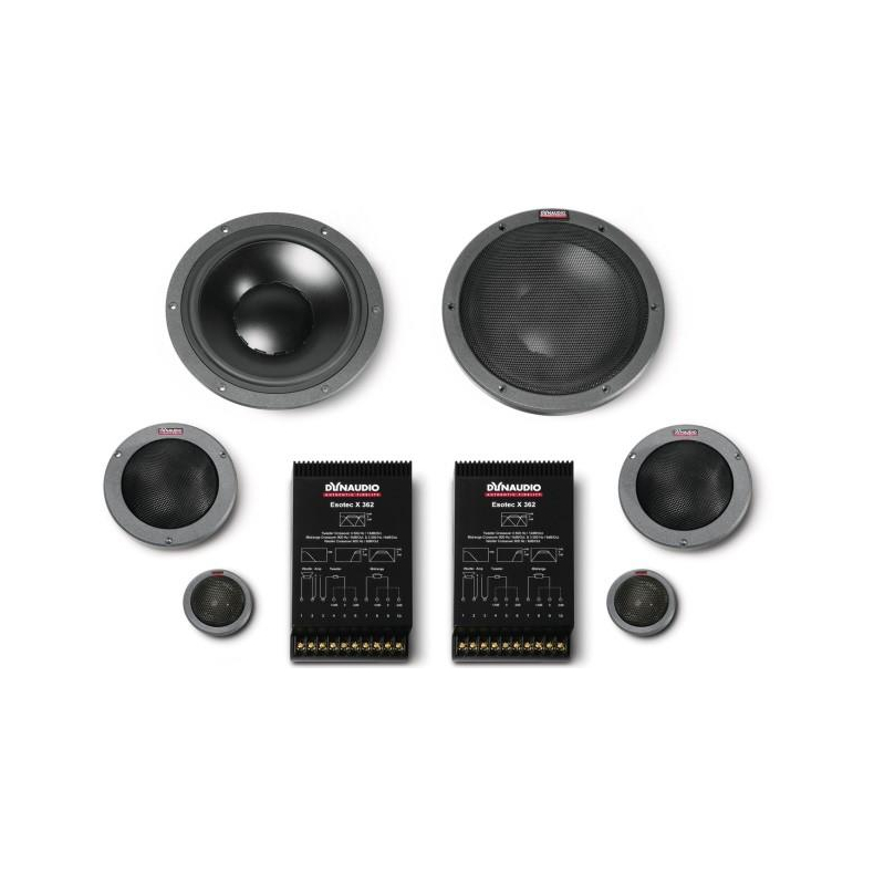 Dynaudio Esotec System 362 8" 3-vejs komponent h�jttalers�t til bil