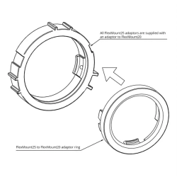 Helix Compose CFMK25 AUD.3 Til Audi 0.75"/1" FlextMount Diskant h�jttalerrammer