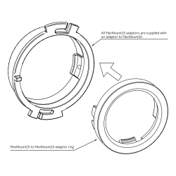 Helix Compose CFMK25 AUD.4 Til Audi 0.75"/1" FlextMount Diskant h�jttalerrammer