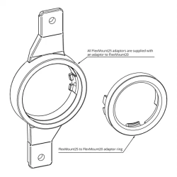 Helix Compose CFMK25 FIAT.1 til Fiat Ducato med Remifront 0.75"/1" FlexMount Diskant h�jttalerrammer