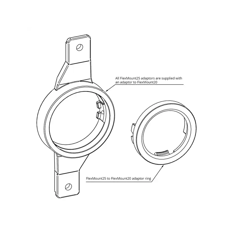 Helix Compose CFMK25 FIAT.1 til Fiat Ducato med Remifront 0.75"/1" FlexMount Diskant h�jttalerrammer