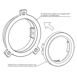 Helix Compose CFMK25 VW.1 Til Audi, Cupra, MAN, Seat, Skoda & VW 0.75"/1" FlexMount Diskant h�jttalerrammer
