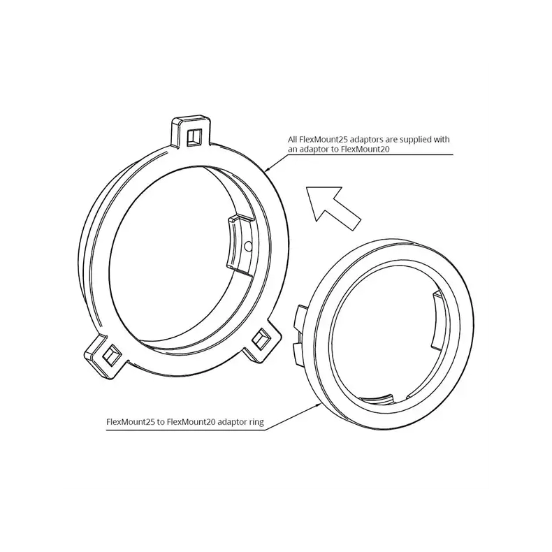 Helix Compose CFMK25 VW.1 Til Audi, Cupra, MAN, Seat, Skoda & VW 0.75"/1" FlexMount Diskant h�jttalerrammer