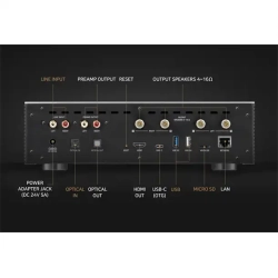 HIFI ROSE RS201E - Demomodel. Som ny.