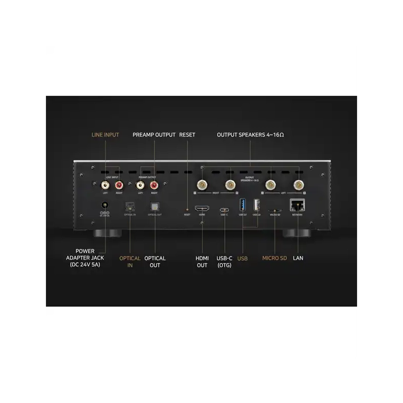 HIFI ROSE RS201E - Demomodel. Som ny.