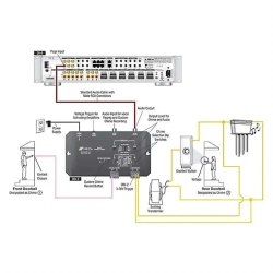 Niles DBI-2 Door Bell Interface/ D�rklokke system