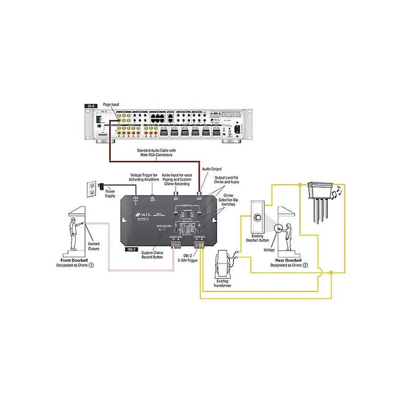 Niles DBI-2 Door Bell Interface/ D�rklokke system