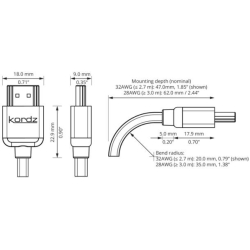 Kordz R.3 4K HDR HDMI kabel 0.3 meter